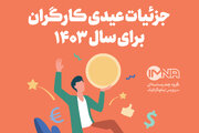 مبلغ عیدی کارگران برای سال ۱۴۰۳ + جزئیات