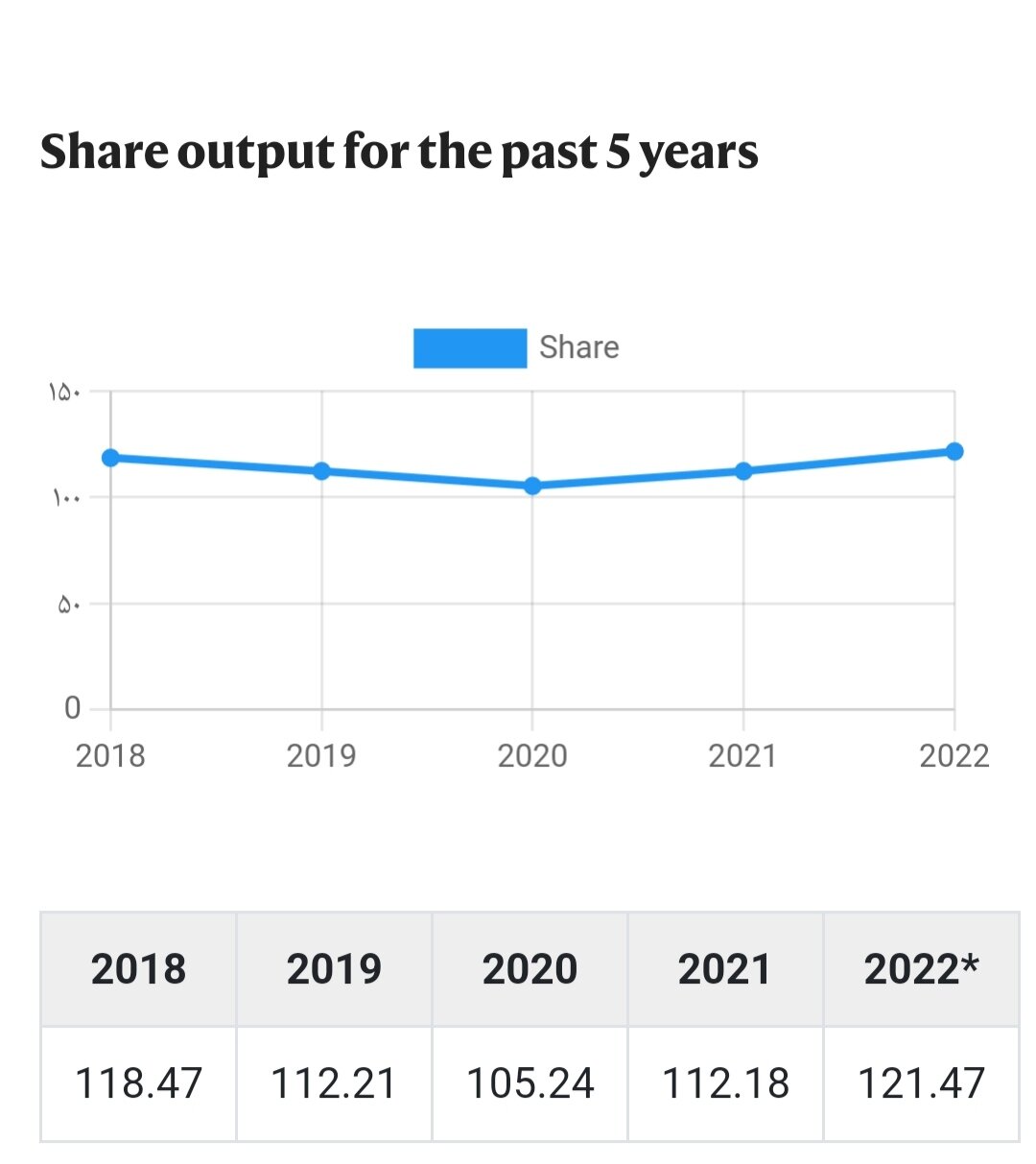 نبوغ جوانان ایرانی غیرقابل انکار است