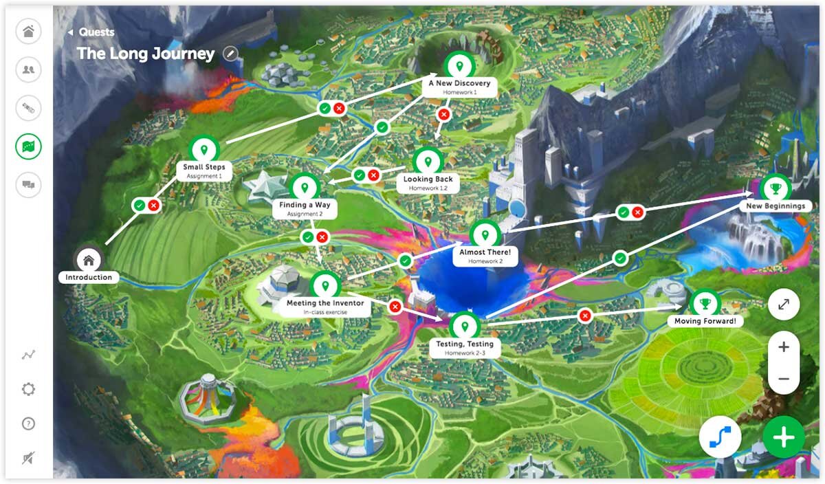 از بهبود تابآوری تا پارکینگ هوشمند؛ کاربردهای «گیمیفیکیشن» در شهر