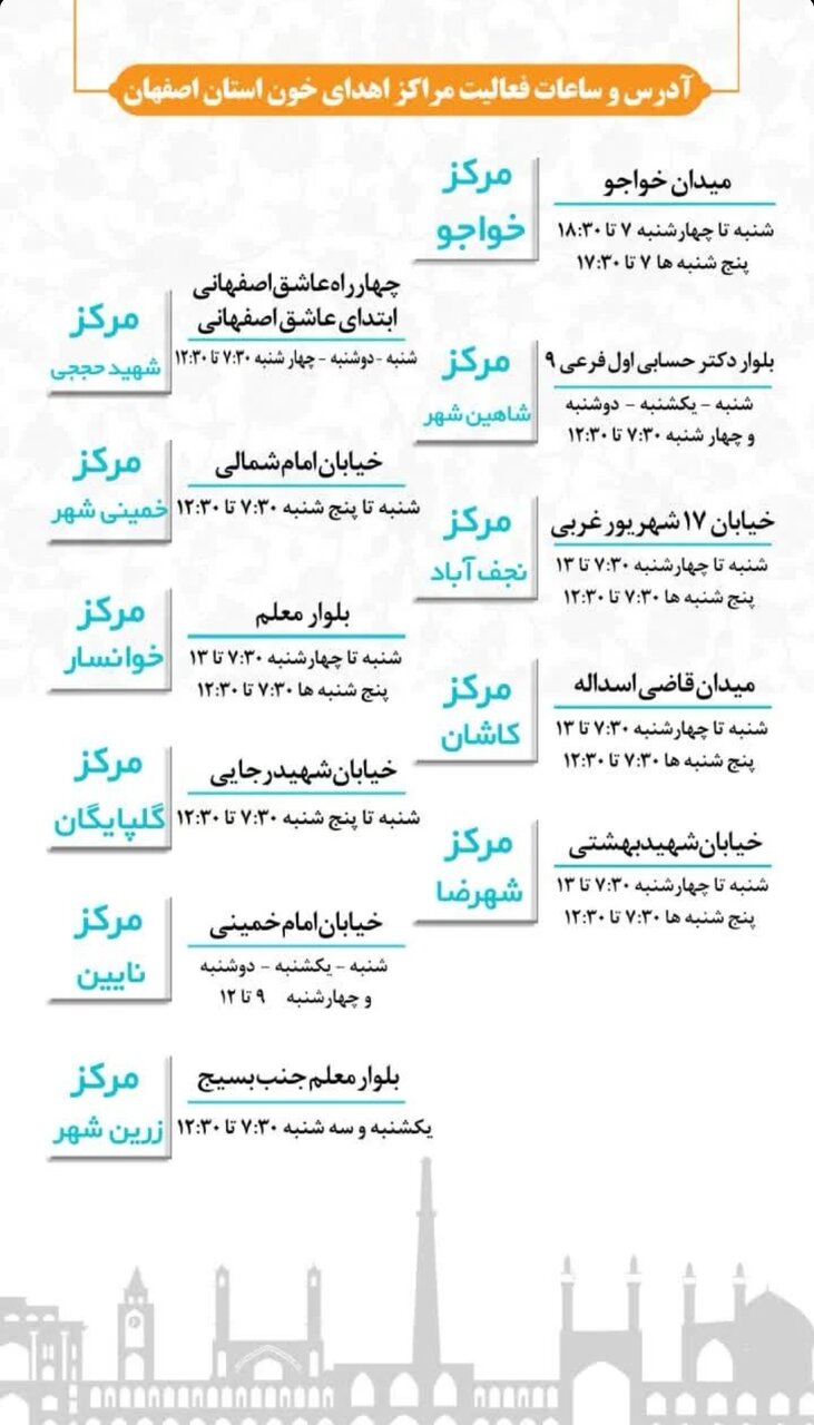 گروههای منفی برای اهدای خون اقدام کنند/ بیشتر فرآوردههای خون در کجا مصرف میشود؟