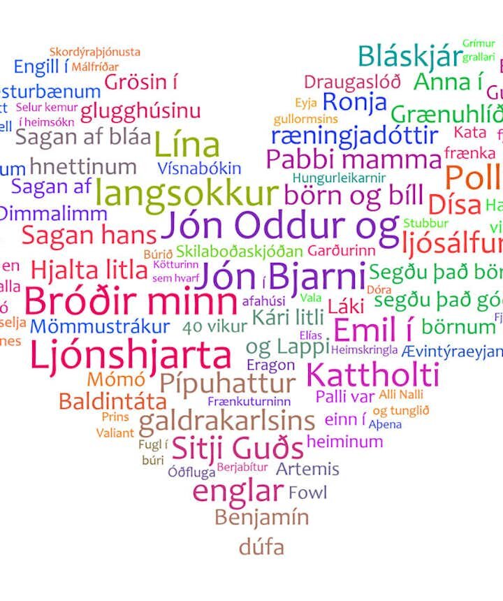 سختترین زبانهای دنیا برای یادگیری انگلیسیزبانان / زبان فارسی در رده نهم قرار دارد