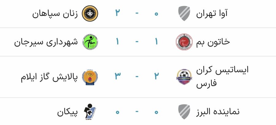 پیروزی سپاهان در تهران/ پایان دربی کرمان با تساوی