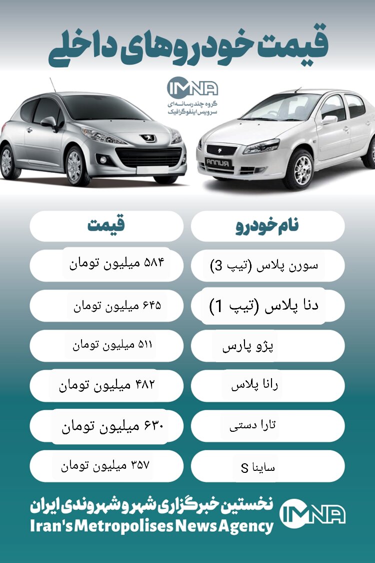 قیمت خودرو امروز ۲۰ آذر + جدول