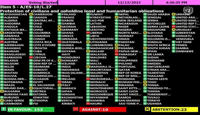 انزوای جنایتکار و همدستانش