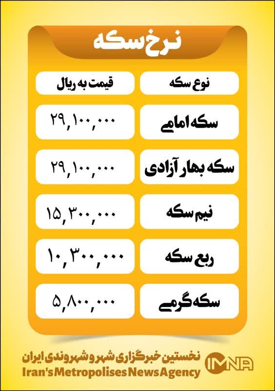 قیمت سکه امروز ۲۷ آذر ۱۴۰۲