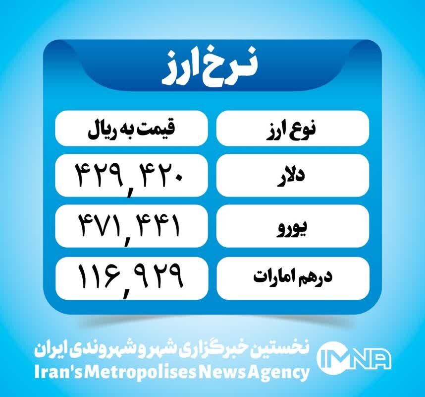 قیمت دلار امروز ۲۹ آذر ۱۴۰۲