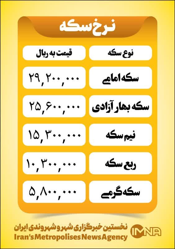 قیمت سکه امروز ۲۹ آذر ۱۴۰۲