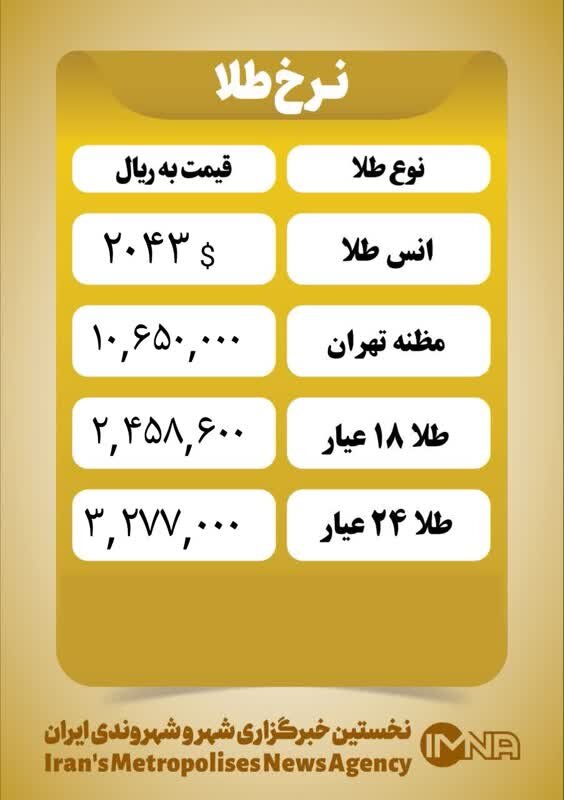 قیمت طلا امروز ۲۹ آذر ۱۴۰۲