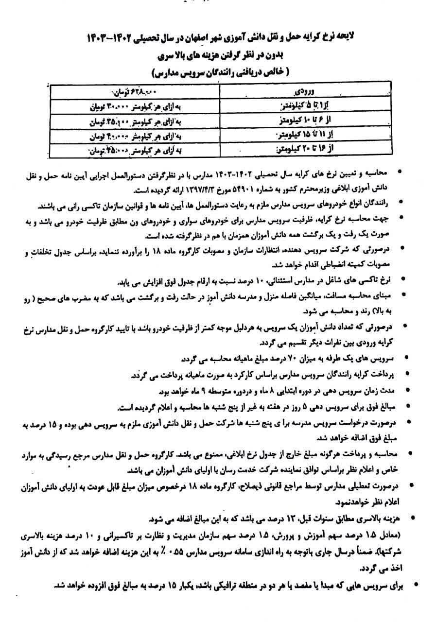 چالش ادامهدار خانوادهها برای سرویس مدارس؛ افزایش هزینه کم بود، تعطیلیها هم اضافه شد