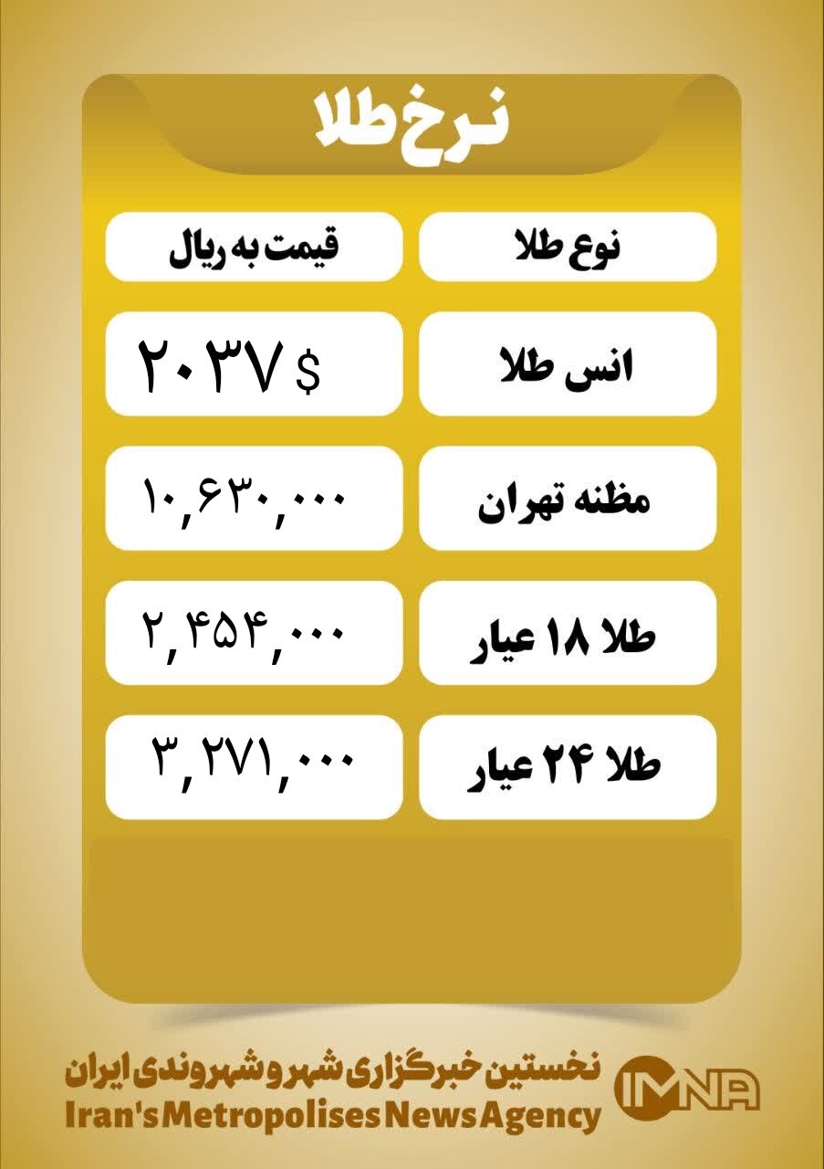 قیمت طلا امروز ۳۰ آذر ۱۴۰۲