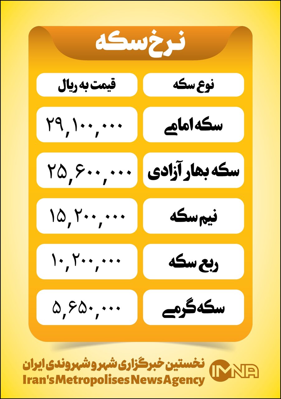 قیمت سکه امروز ۳۰ آذر ۱۴۰۲