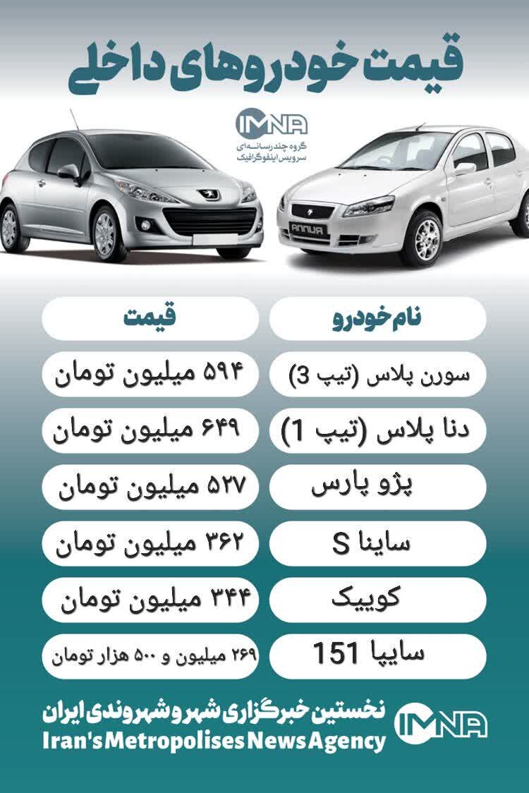 قیمت خودرو امروز ۳۰ آذر + جدول