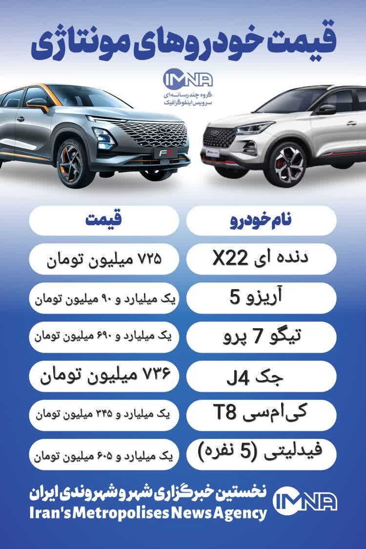 قیمت خودرو امروز ۳۰ آذر + جدول