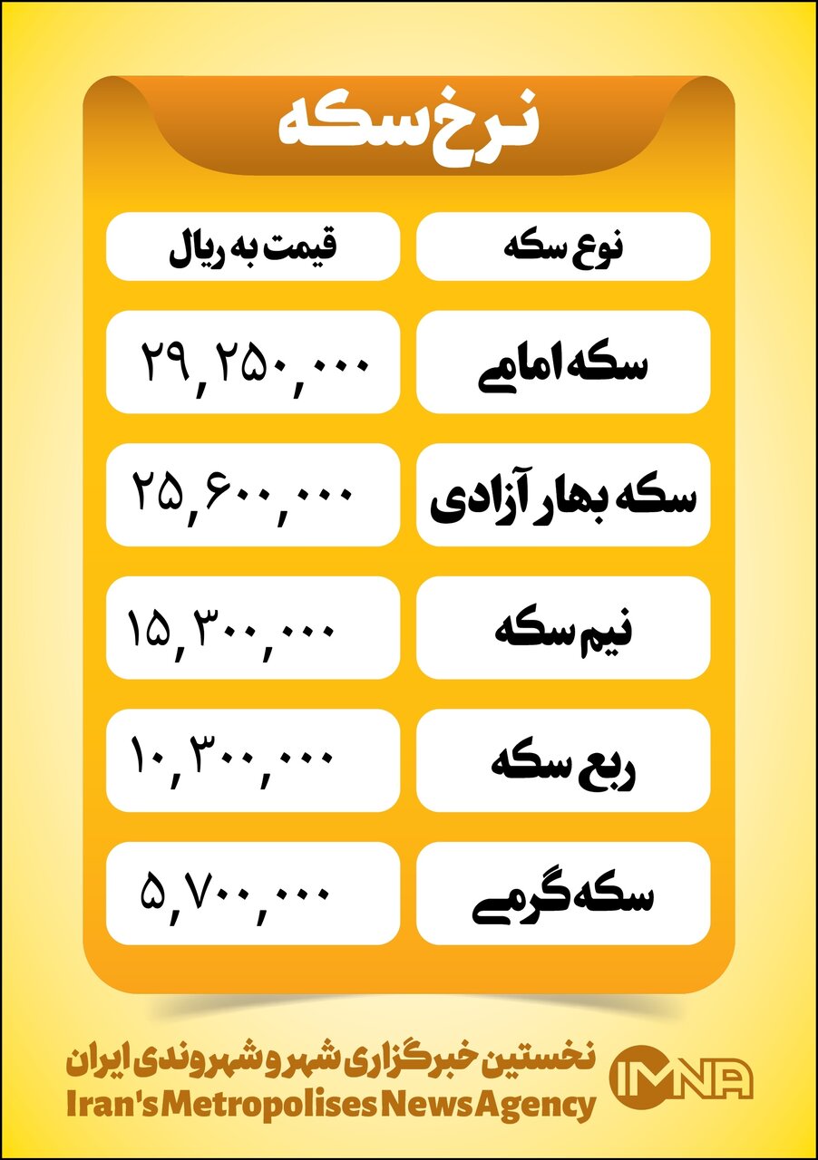 قیمت سکه امروز ۱ دی ۱۴۰۲