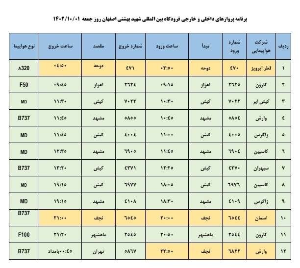 برنامه پروازهای فرودگاه اصفهان امروز ۱ دی ۱۴۰۲ + جدول