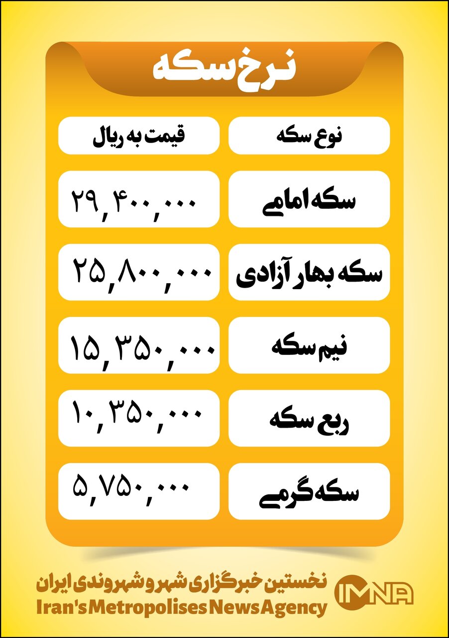 قیمت سکه امروز ۲ دی ۱۴۰۲