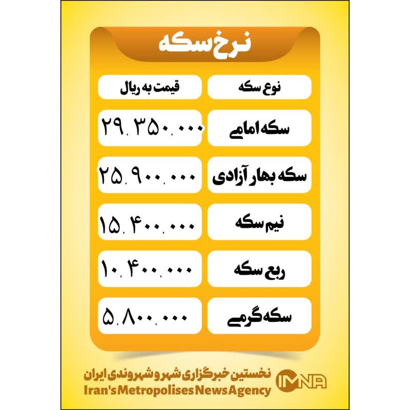 قیمت سکه امروز ۳ دی ۱۴۰۲