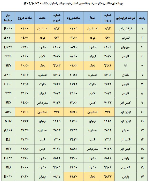 برنامه پروازهای فرودگاه اصفهان امروز  ۳ دی ۱۴۰۲ + جدول