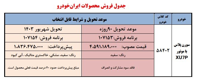 ثبت نام فروش فوق العاده ایران خودرو سامانه یکپارچه ۱۴۰۲+ ورود به سایت، قیمت سورن پلاس xu۷p