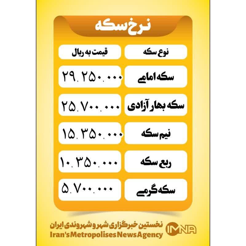 قیمت سکه امروز ۴ دی ۱۴۰۲