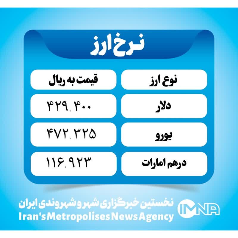 قیمت دلار امروز ۵ دی ۱۴۰۲