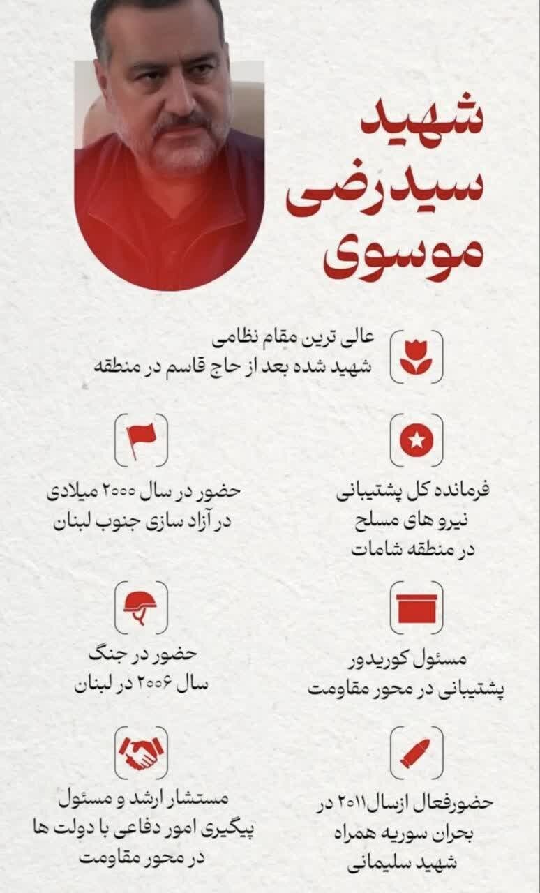 شهید سیدرضی موسوی از خادمی در حسینیه اعظم زنجان تا همراهی با حاجقاسم در سوریه