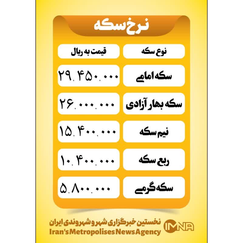 قیمت سکه امروز ۶ دی ۱۴۰۲