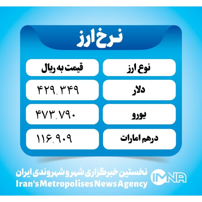 قیمت دلار امروز ۶ دی ۱۴۰۲