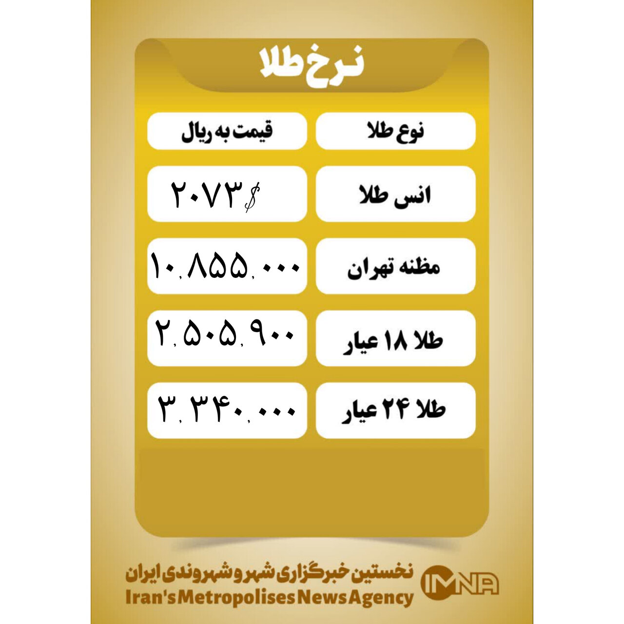 قیمت طلا امروز ۸ دی ۱۴۰۲