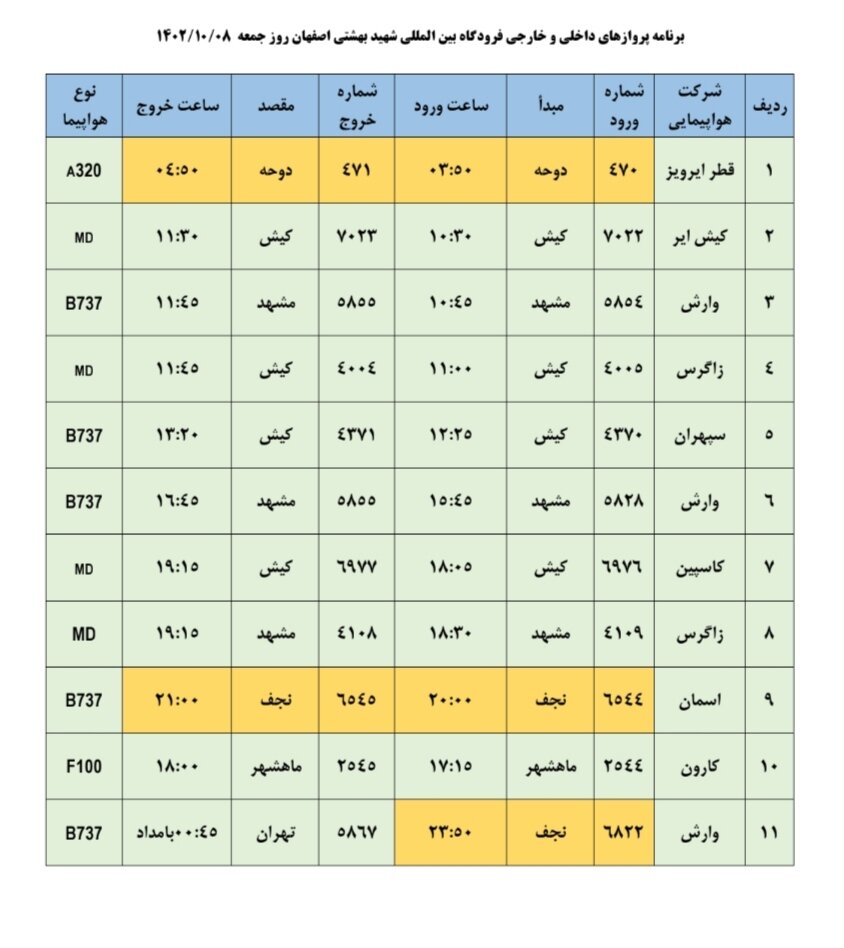 برنامه پروازهای فرودگاه اصفهان امروز ۸ دی ۱۴۰۲ + جدول