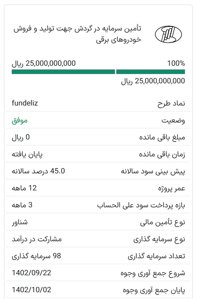 ابزاری قانونی برای کسب سود بالای ۳۰ درصد / اقبال بالای کراد فاندها در بین سرمایه گذاران