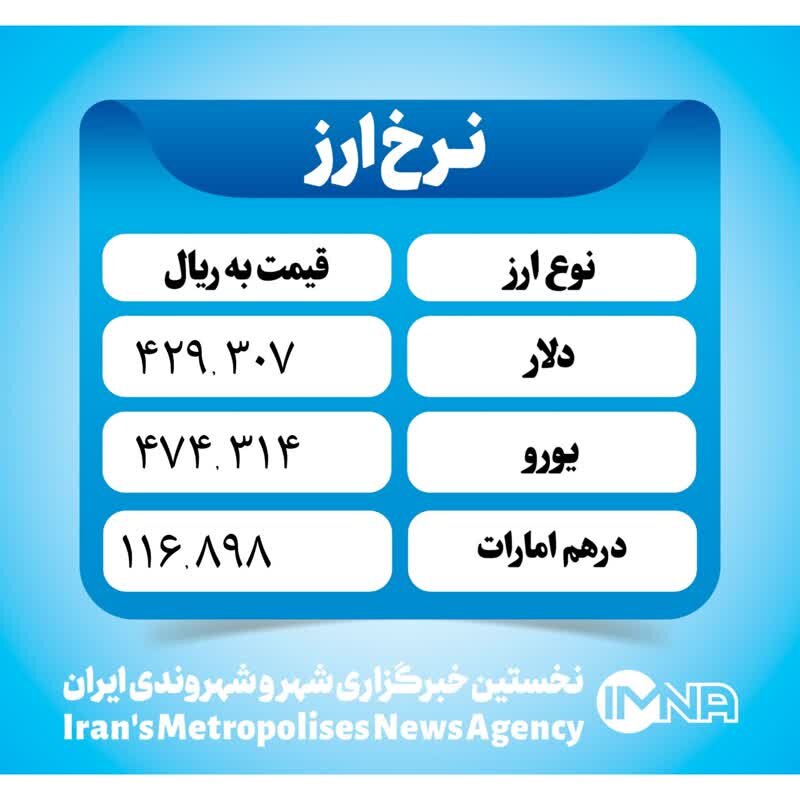 قیمت دلار امروز ۱۰ دی ۱۴۰۲