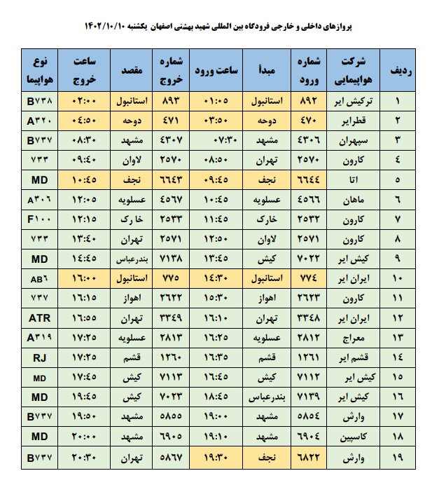 برنامه پروازهای فرودگاه اصفهان امروز ۱۰ دی ۱۴۰۲ + جدول