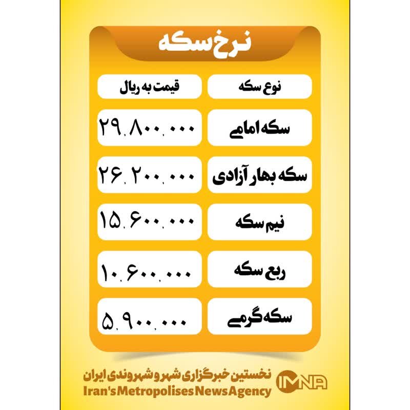 قیمت سکه امروز ۱۰ دی ۱۴۰۲