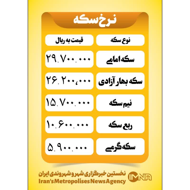 قیمت سکه امروز ۱۱ دی ۱۴۰۲