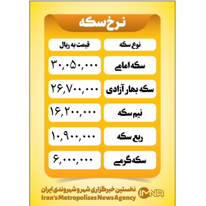 قیمت سکه امروز ۱۳ دی ۱۴۰۲