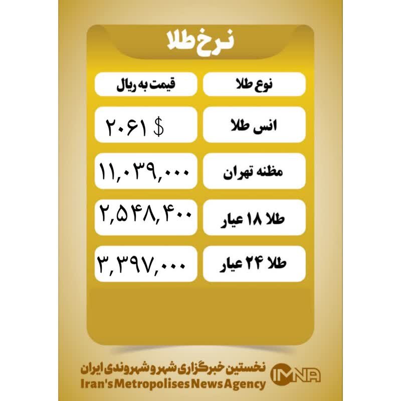 قیمت طلا امروز ۱۳ دی ۱۴۰۲