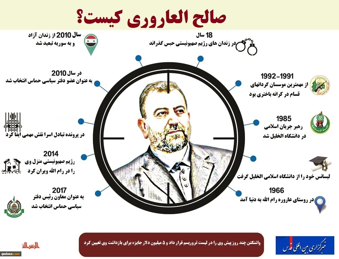 از تعلیق مذاکرات آتشبس تا آماده باش ارتش اسرائیل