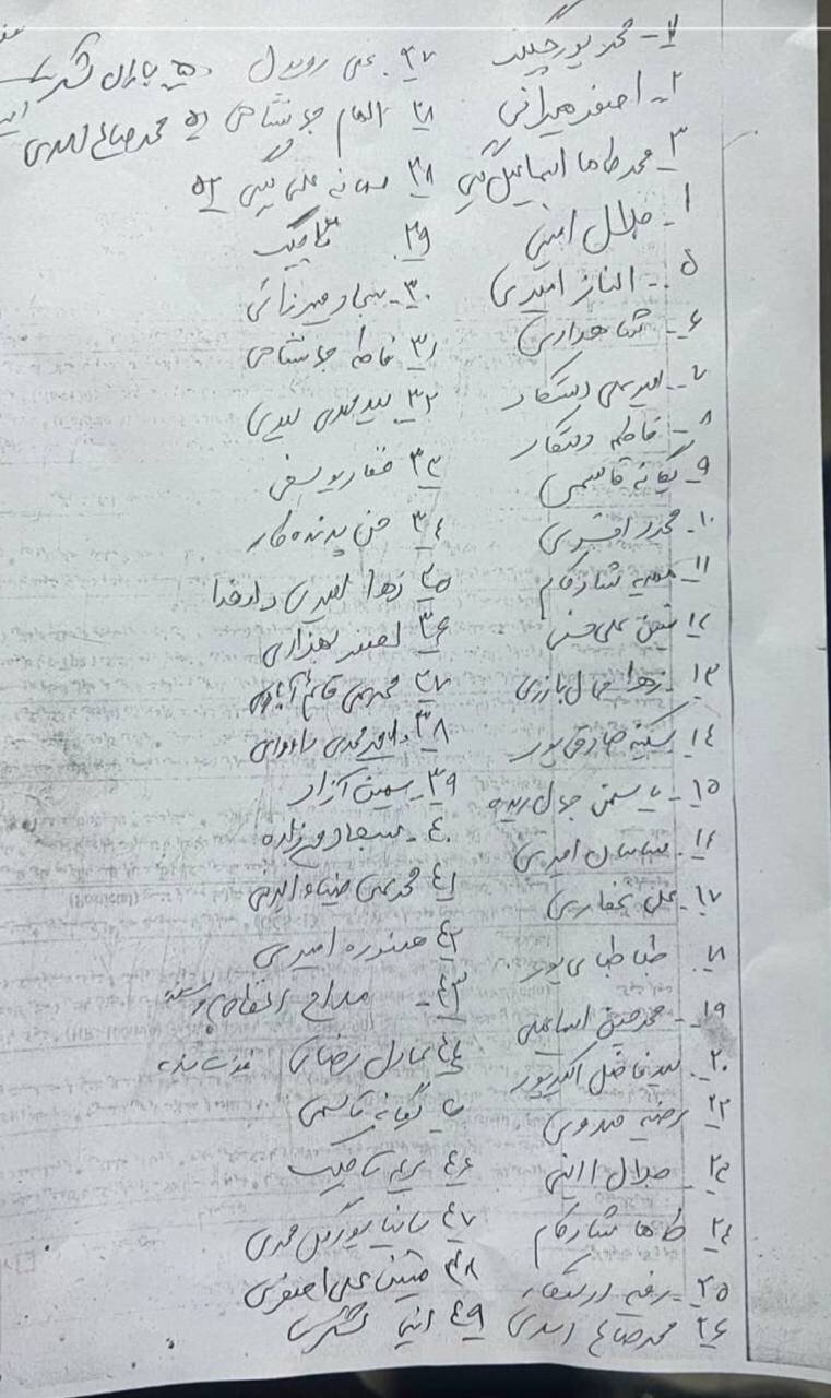 اعلام اسامی مصدومان حادثه تروریستی گلزار شهدای کرمان در بیمارستان افضلی‌پور