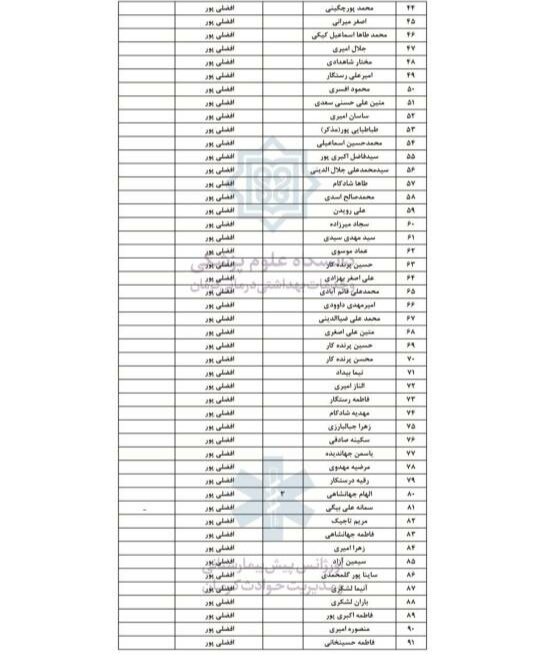 بهروزرسانی اسامی مجروحان حادثه تروریستی کرمان
