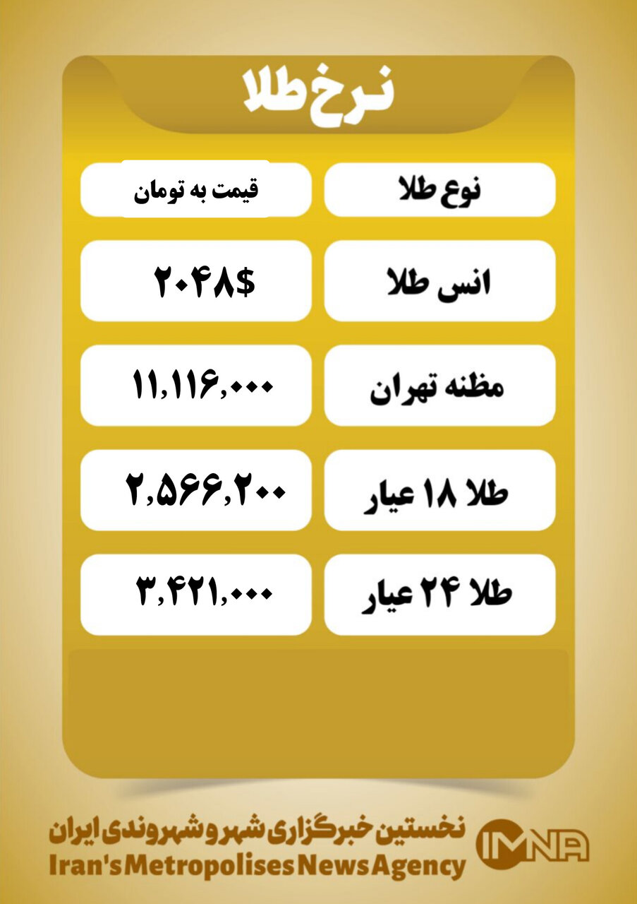 قیمت طلا امروز ۱۴ دی ۱۴۰۲