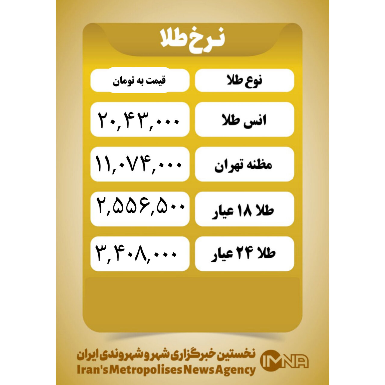 قیمت طلا امروز ۱۵ دی ۱۴۰۲