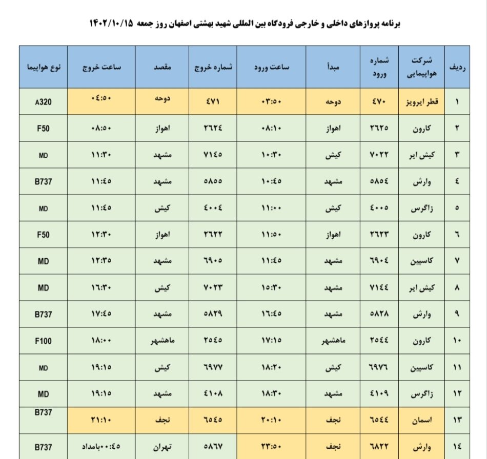 برنامه پروازهای فرودگاه اصفهان امروز ۱۵ دی ۱۴۰۲ + جدول