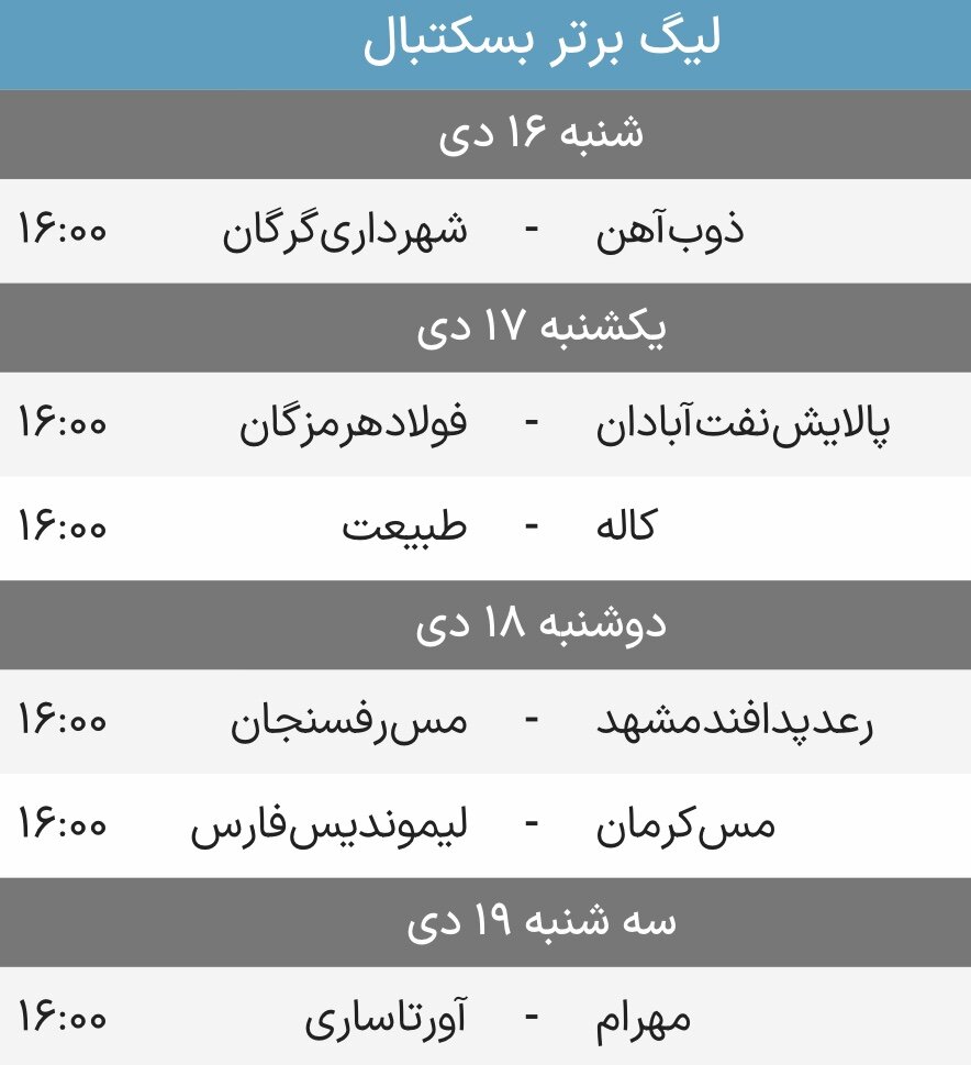 جنگ بالانشینان در اصفهان / پالایش نفت در انتظار معجزه اسطوره بسکتبال