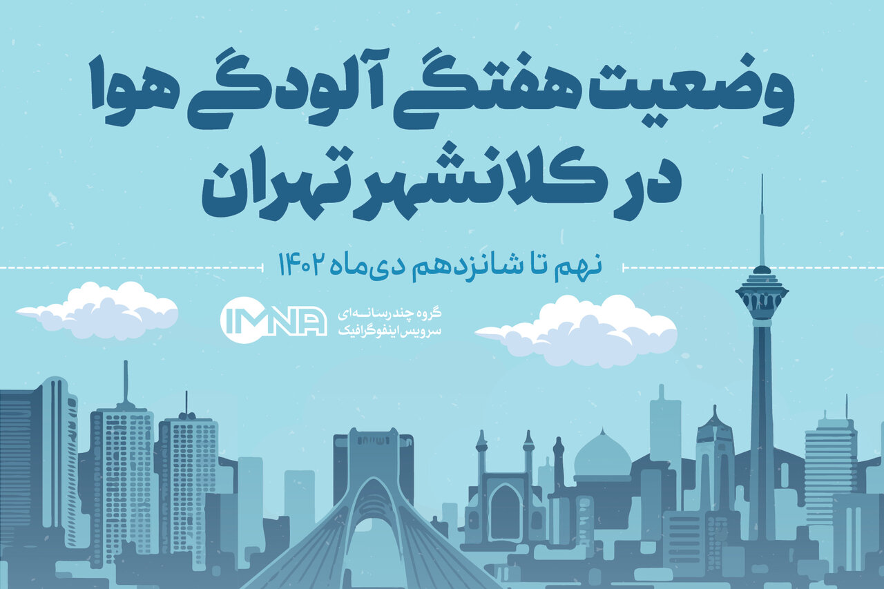 آلودگی هوای تهران ۱۴۰۲ + تعداد روزهای دارای هوای سالم و ناسالم