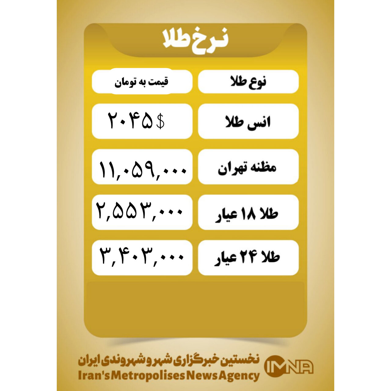 قیمت طلا امروز ۱۶ دی ۱۴۰۲