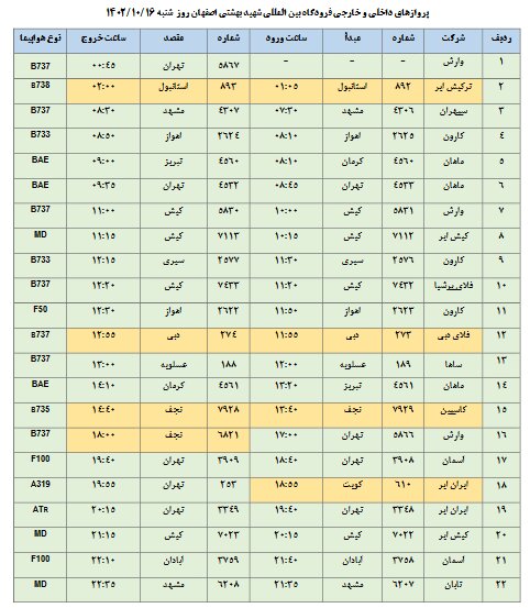برنامه پروازهای فرودگاه اصفهان امروز ۱۶ دی ۱۴۰۲ + جدول
