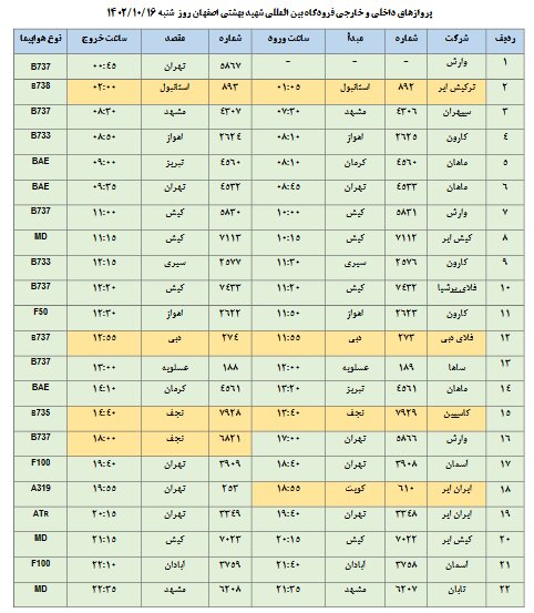 برنامه پروازهای فرودگاه اصفهان امروز ۱۶ دی ۱۴۰۲ + جدول