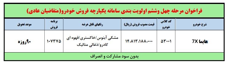 قیمت هایما x7 صفر