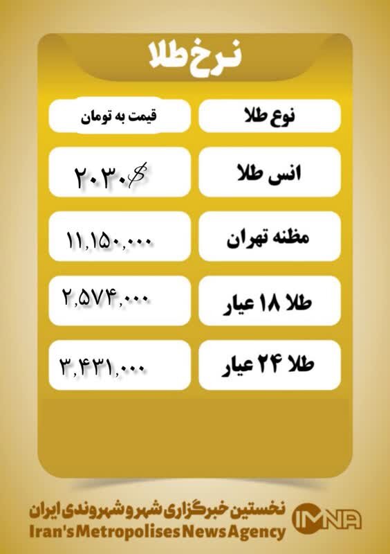 قیمت طلا امروز ۱۸ دی ۱۴۰۲